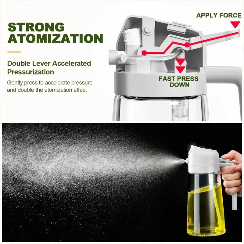 Botella pulverizadora de aceit - Kitchen Gadgets New 2025 reseña y precio